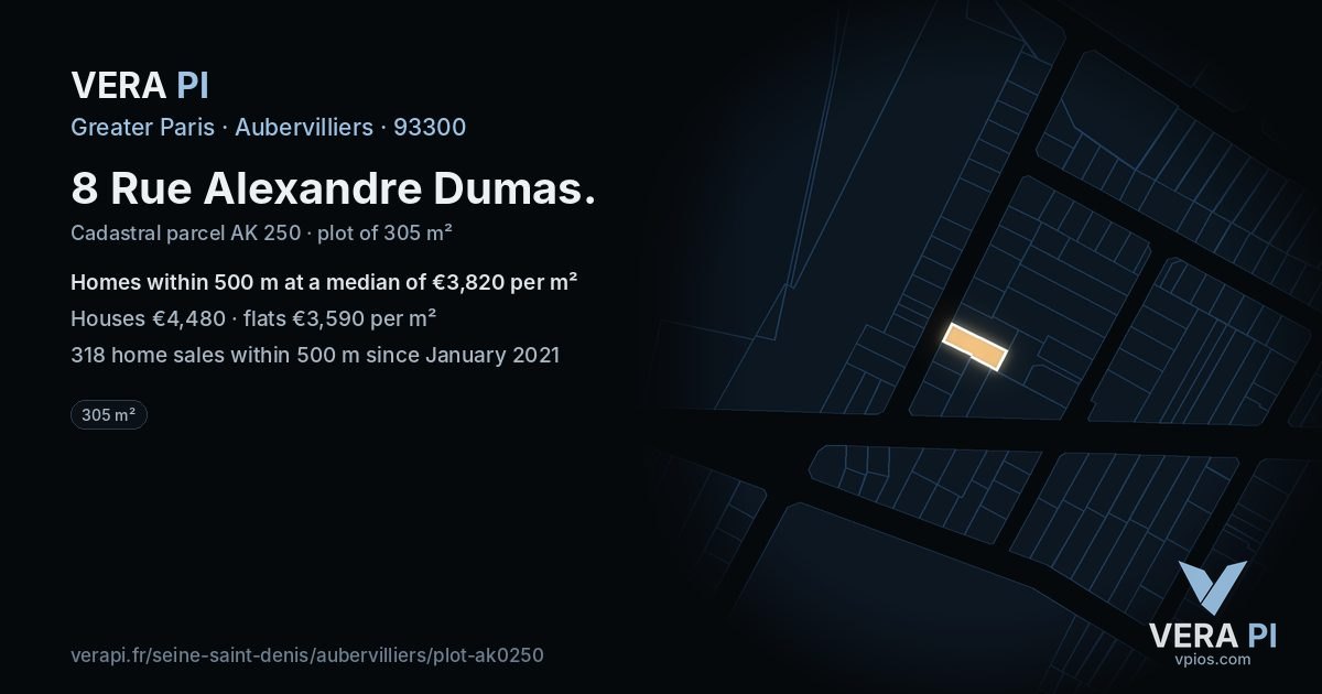 8 Rue Alexandre Dumas, Aubervilliers at night – the plot lit, the parcels around coloured by the prices near them