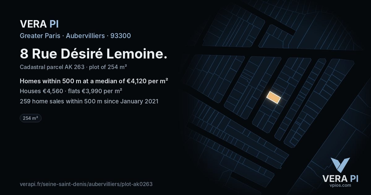 8 Rue Désiré Lemoine, Aubervilliers at night – the plot lit, the parcels around coloured by the prices near them