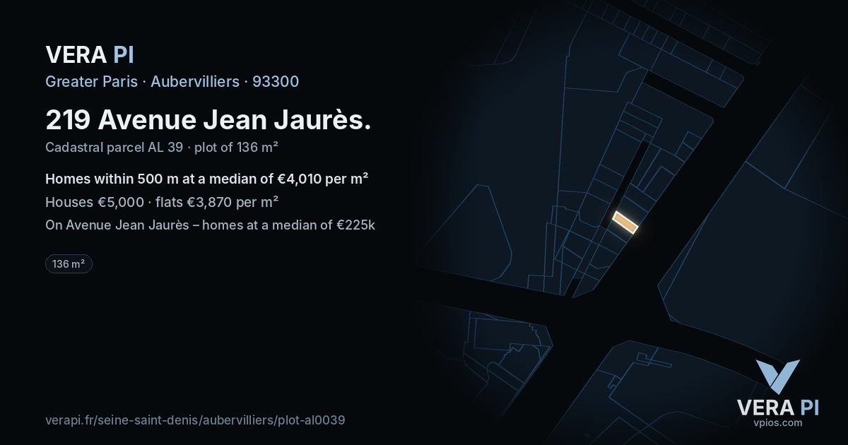 219 Avenue Jean Jaurès, Aubervilliers at night – the plot lit, the parcels around coloured by the prices near them