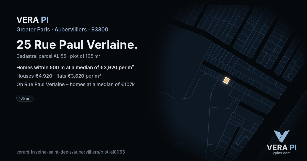 25 Rue Paul Verlaine, Aubervilliers at night – the plot lit, the parcels around coloured by the prices near them