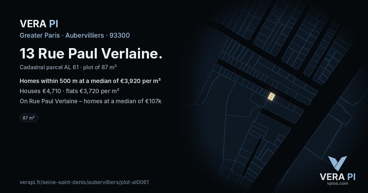 13 Rue Paul Verlaine, Aubervilliers at night – the plot lit, the parcels around coloured by the prices near them