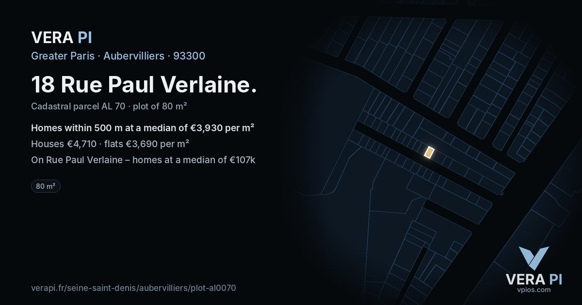 18 Rue Paul Verlaine, Aubervilliers at night – the plot lit, the parcels around coloured by the prices near them
