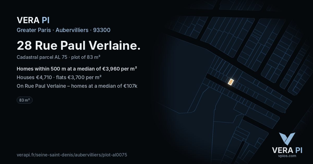 28 Rue Paul Verlaine, Aubervilliers at night – the plot lit, the parcels around coloured by the prices near them