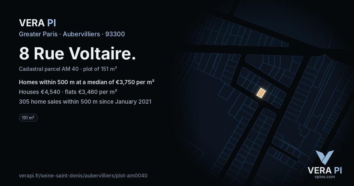 8 Rue Voltaire, Aubervilliers at night – the plot lit, the parcels around coloured by the prices near them