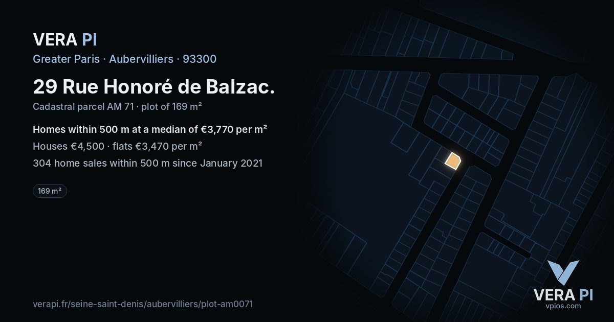 29 Rue Honoré de Balzac, Aubervilliers at night – the plot lit, the parcels around coloured by the prices near them