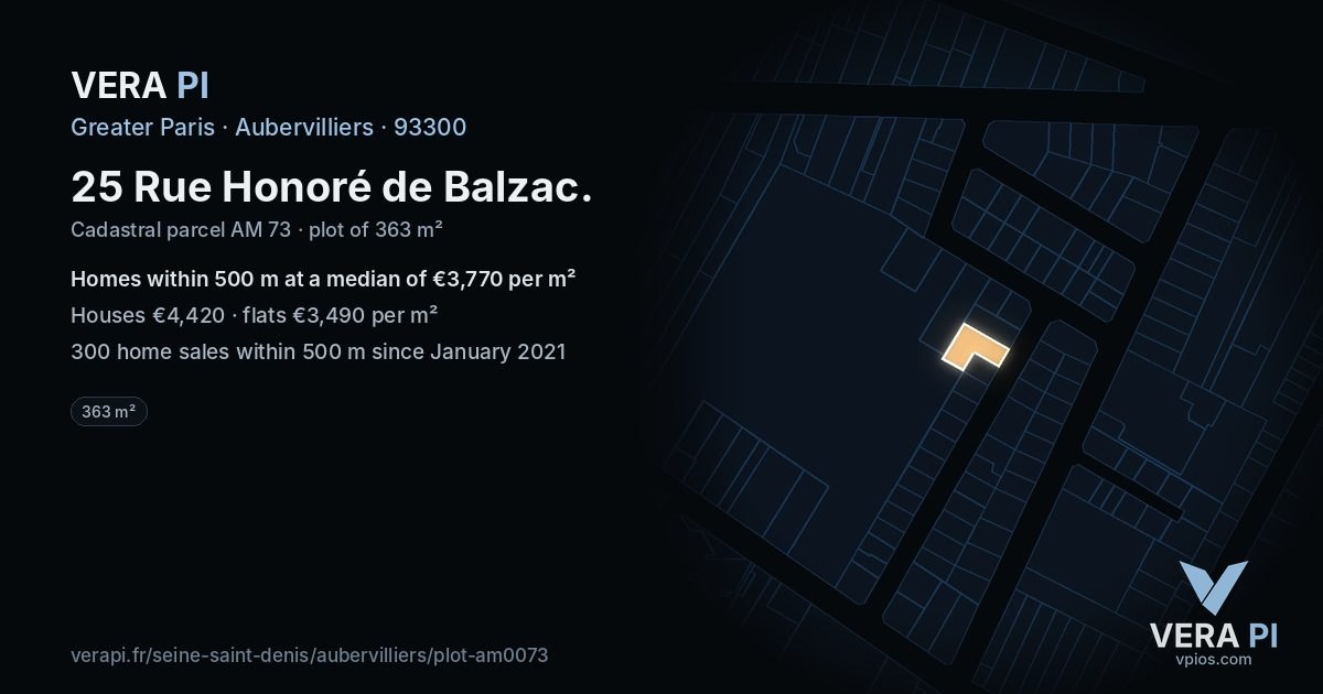 25 Rue Honoré de Balzac, Aubervilliers at night – the plot lit, the parcels around coloured by the prices near them