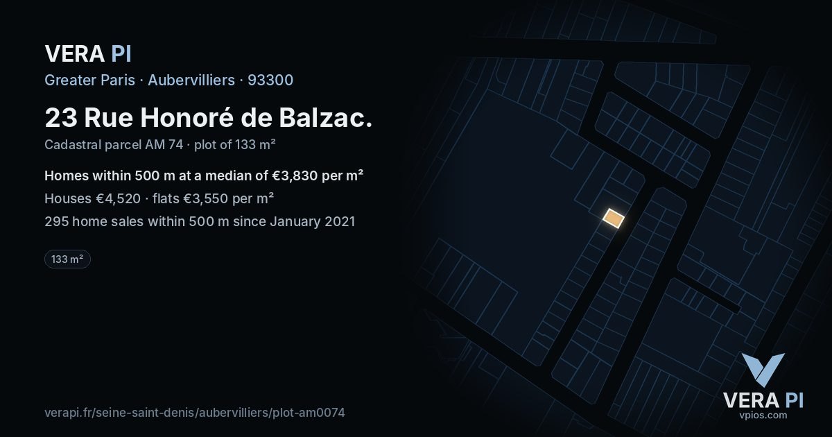 23 Rue Honoré de Balzac, Aubervilliers at night – the plot lit, the parcels around coloured by the prices near them