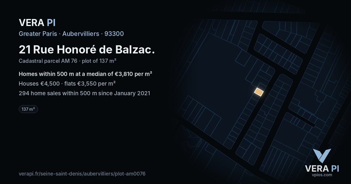 21 Rue Honoré de Balzac, Aubervilliers at night – the plot lit, the parcels around coloured by the prices near them