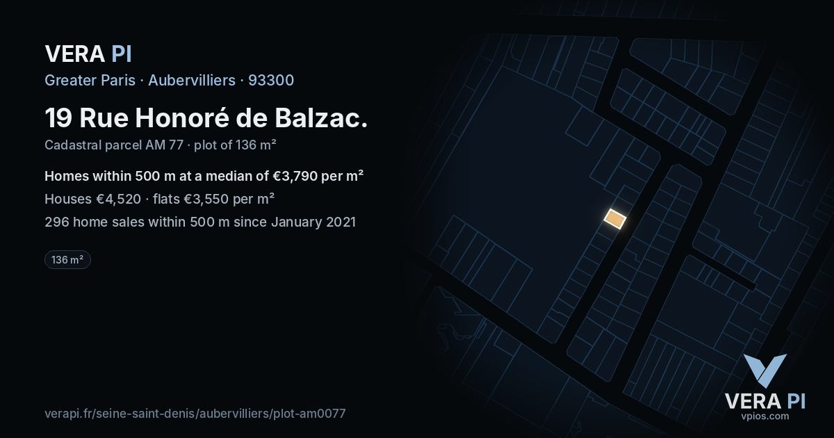 19 Rue Honoré de Balzac, Aubervilliers at night – the plot lit, the parcels around coloured by the prices near them