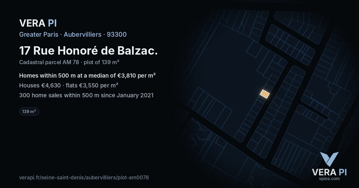 17 Rue Honoré de Balzac, Aubervilliers at night – the plot lit, the parcels around coloured by the prices near them