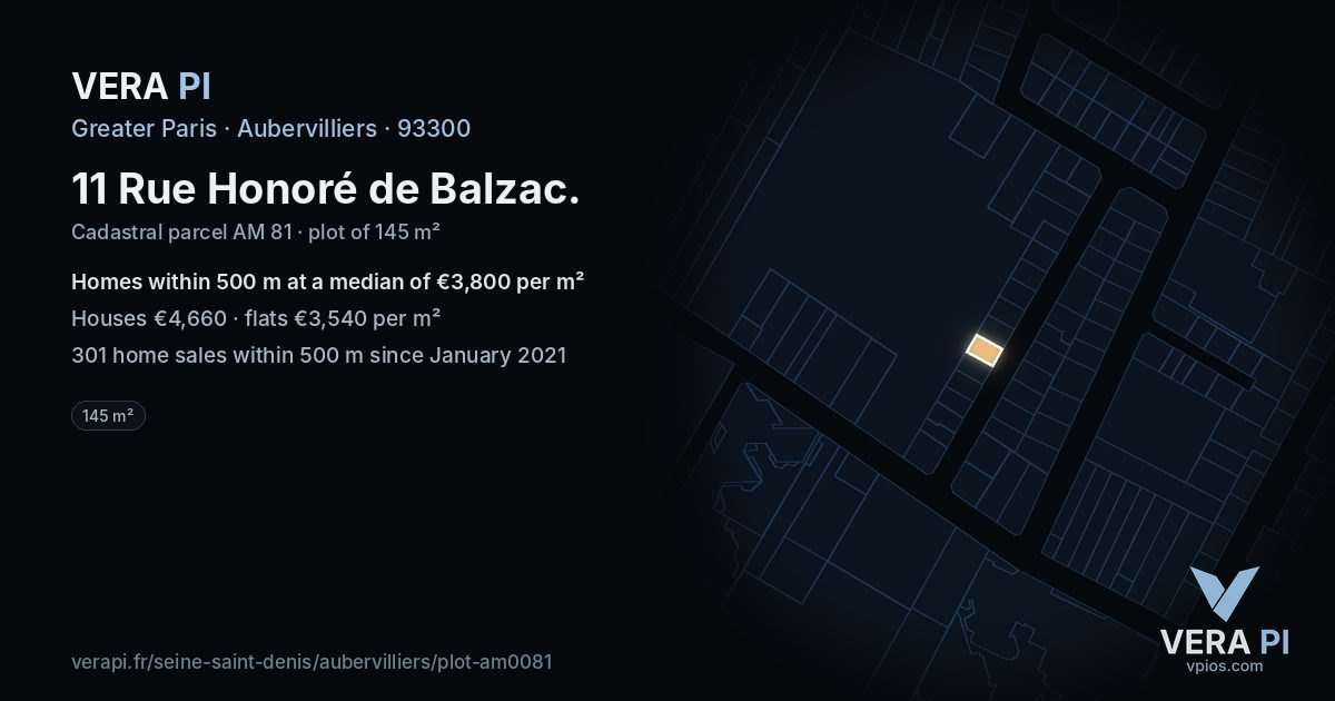 11 Rue Honoré de Balzac, Aubervilliers at night – the plot lit, the parcels around coloured by the prices near them
