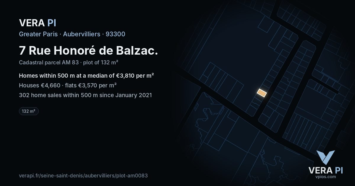 7 Rue Honoré de Balzac, Aubervilliers at night – the plot lit, the parcels around coloured by the prices near them