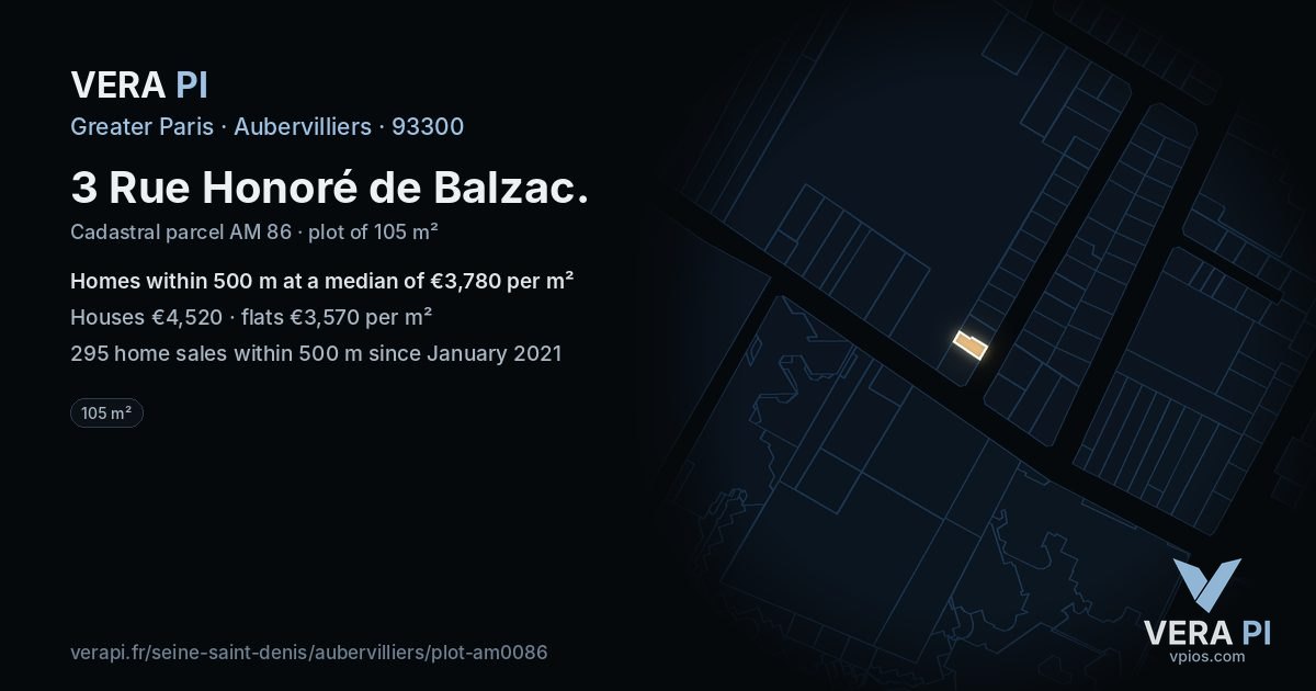 3 Rue Honoré de Balzac, Aubervilliers at night – the plot lit, the parcels around coloured by the prices near them