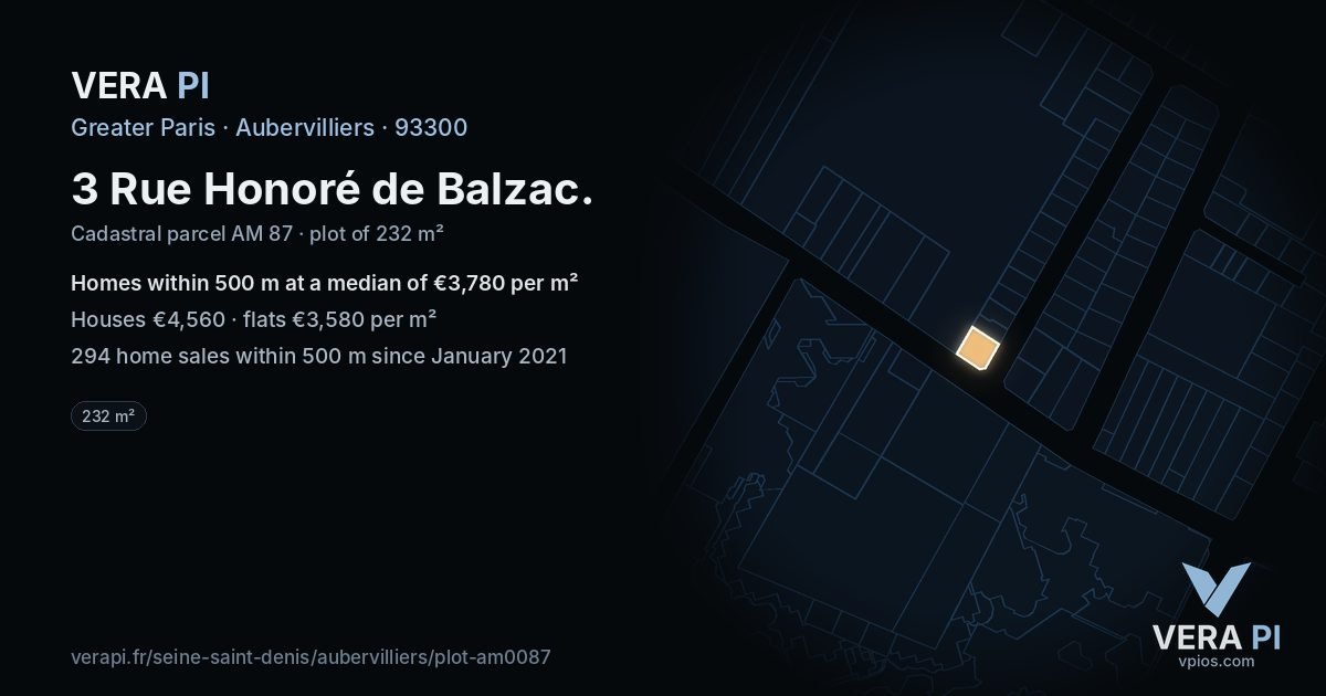 3 Rue Honoré de Balzac, Aubervilliers at night – the plot lit, the parcels around coloured by the prices near them