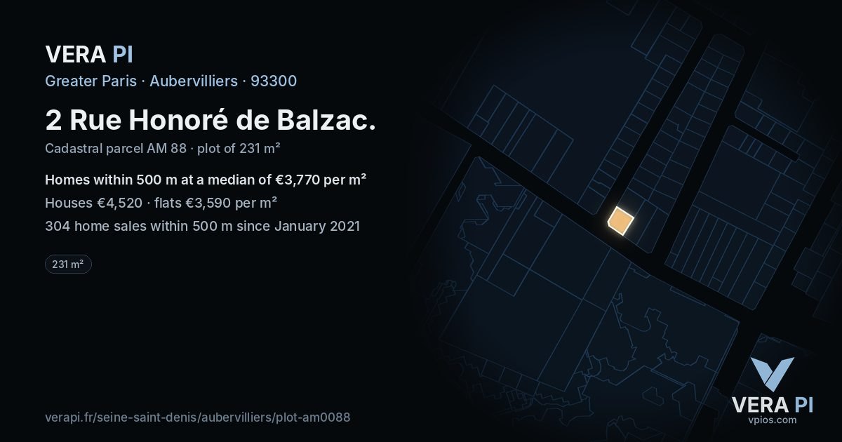 2 Rue Honoré de Balzac, Aubervilliers at night – the plot lit, the parcels around coloured by the prices near them