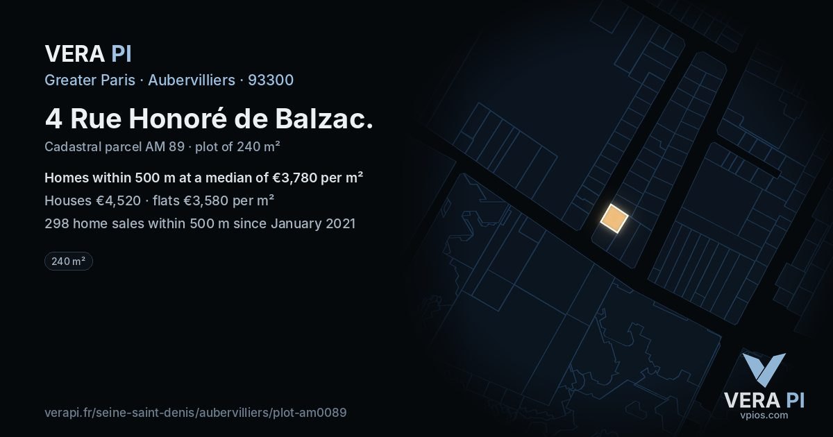 4 Rue Honoré de Balzac, Aubervilliers at night – the plot lit, the parcels around coloured by the prices near them