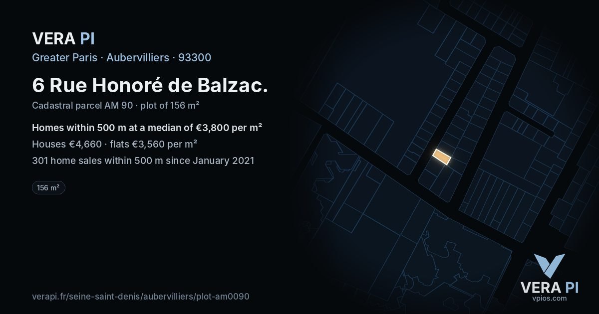 6 Rue Honoré de Balzac, Aubervilliers at night – the plot lit, the parcels around coloured by the prices near them