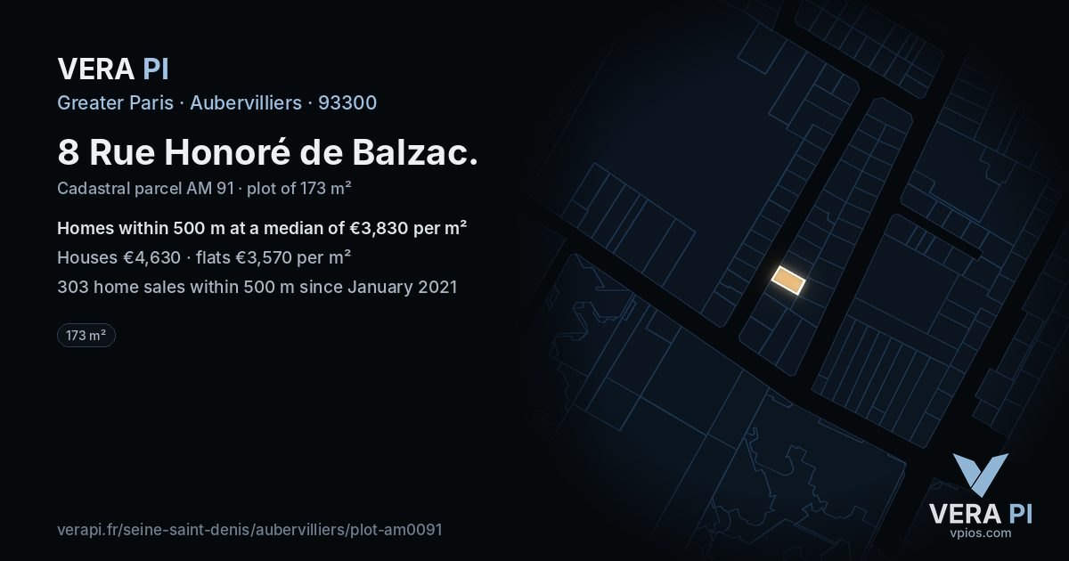 8 Rue Honoré de Balzac, Aubervilliers at night – the plot lit, the parcels around coloured by the prices near them