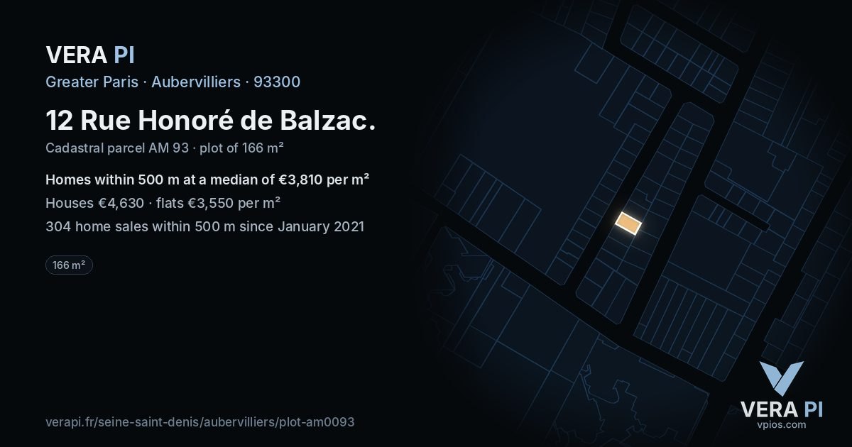 12 Rue Honoré de Balzac, Aubervilliers at night – the plot lit, the parcels around coloured by the prices near them