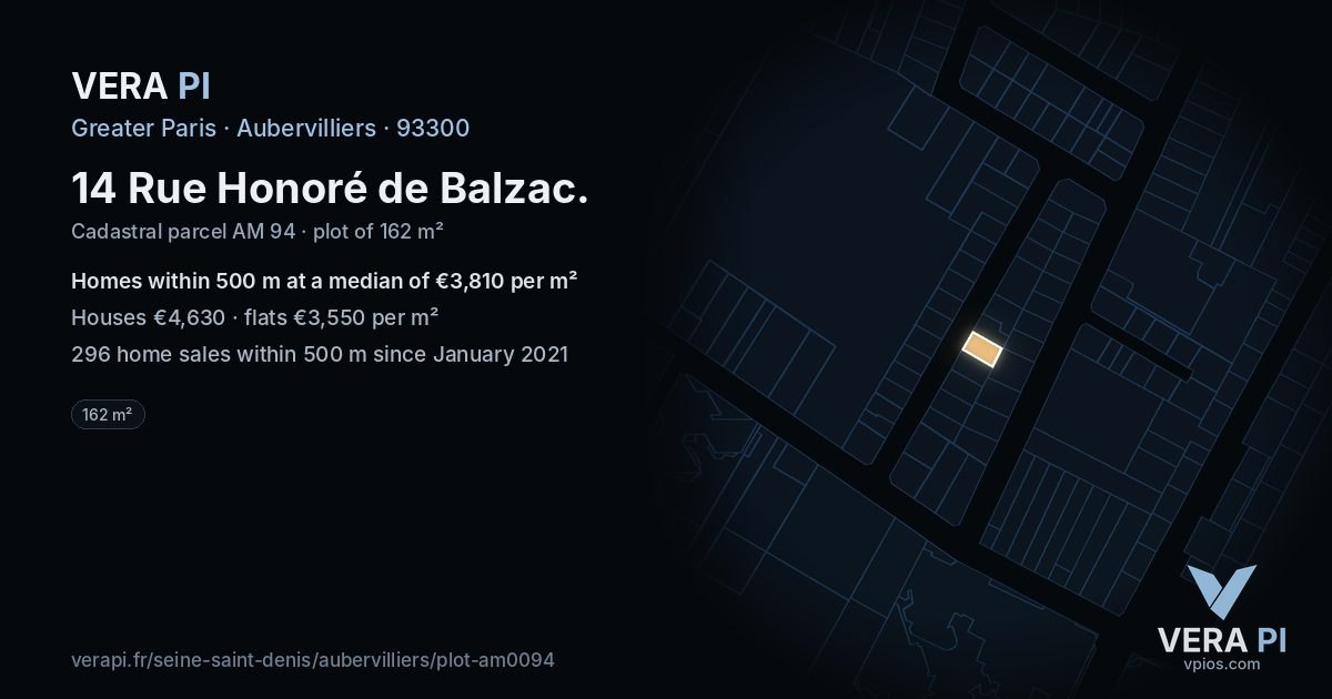 14 Rue Honoré de Balzac, Aubervilliers at night – the plot lit, the parcels around coloured by the prices near them