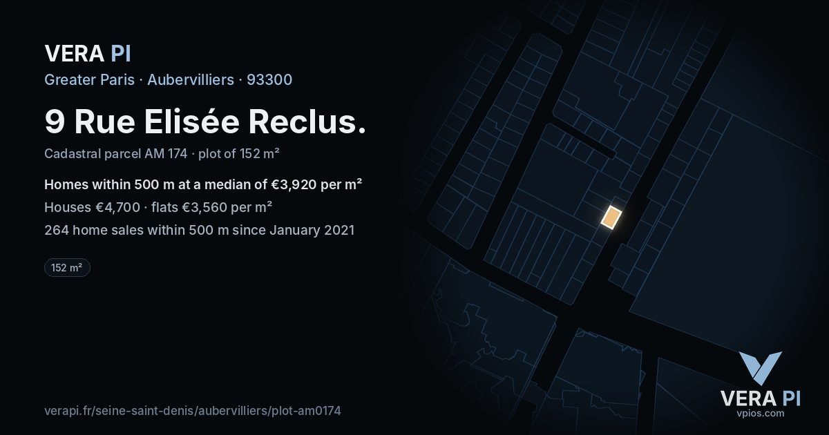 9 Rue Elisée Reclus, Aubervilliers at night – the plot lit, the parcels around coloured by the prices near them