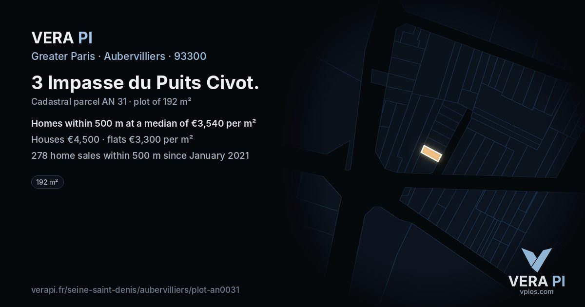 3 Impasse du Puits Civot, Aubervilliers at night – the plot lit, the parcels around coloured by the prices near them