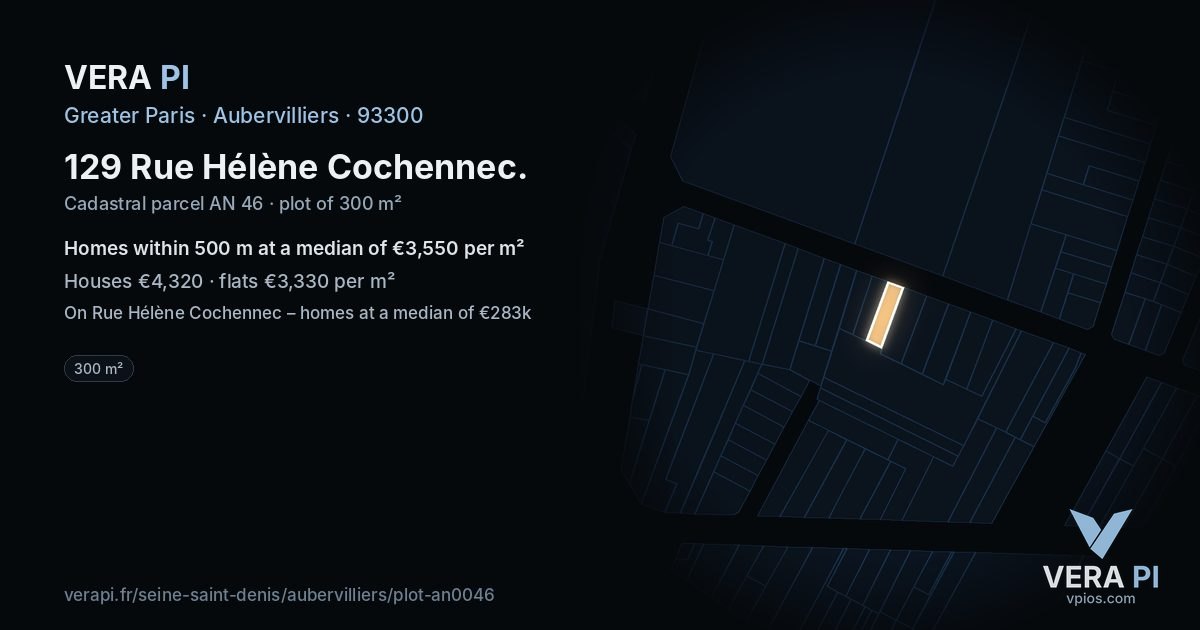 129 Rue Hélène Cochennec, Aubervilliers at night – the plot lit, the parcels around coloured by the prices near them