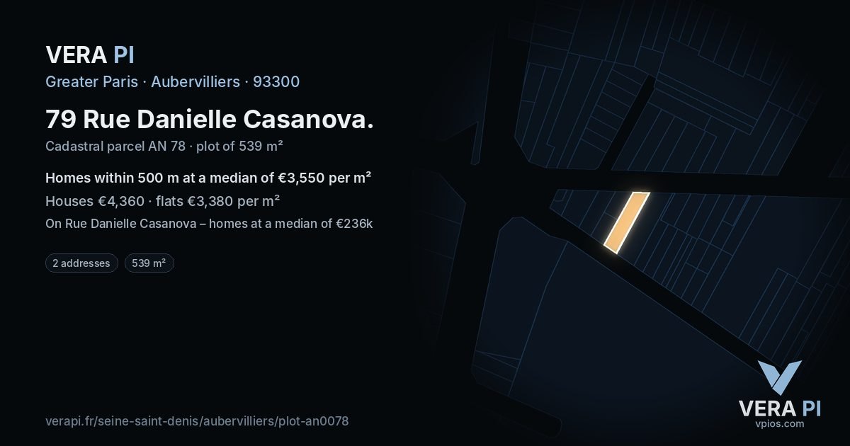 79 Rue Danielle Casanova, Aubervilliers at night – the plot lit, the parcels around coloured by the prices near them