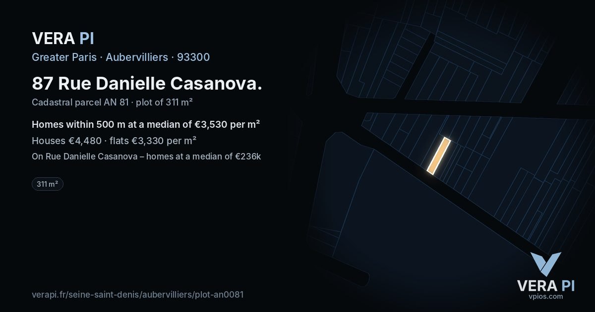 87 Rue Danielle Casanova, Aubervilliers at night – the plot lit, the parcels around coloured by the prices near them
