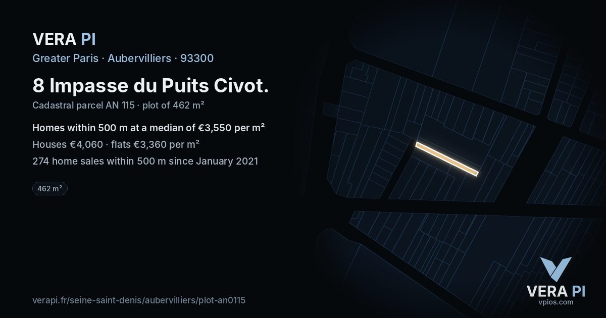 8 Impasse du Puits Civot, Aubervilliers at night – the plot lit, the parcels around coloured by the prices near them