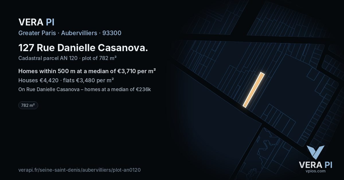 127 Rue Danielle Casanova, Aubervilliers at night – the plot lit, the parcels around coloured by the prices near them
