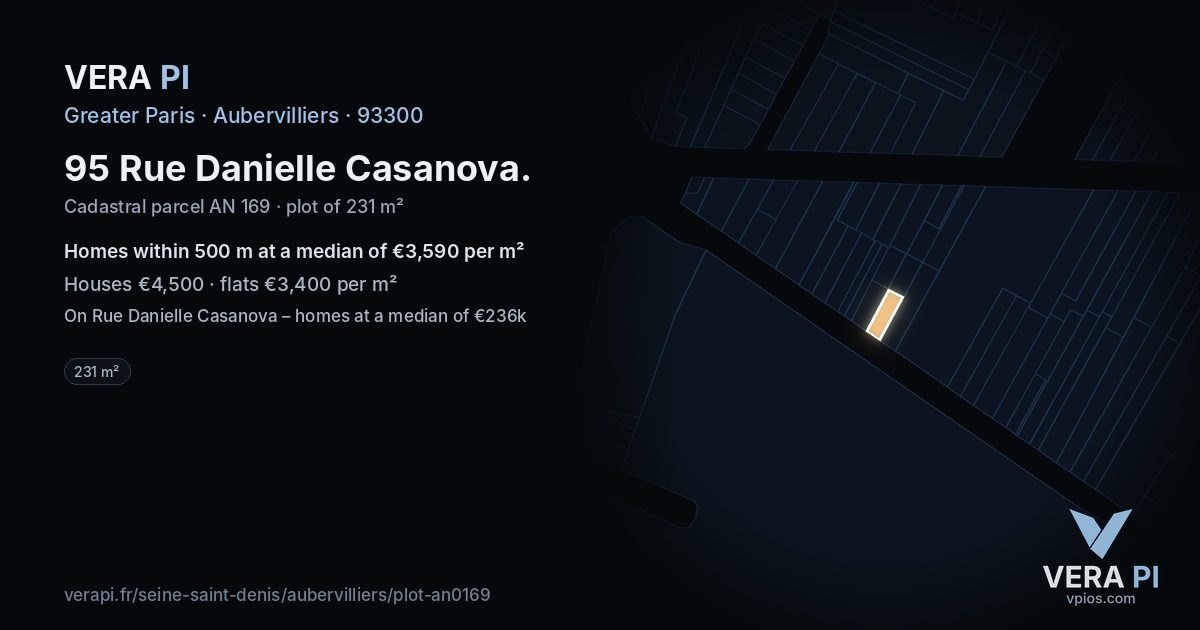 95 Rue Danielle Casanova, Aubervilliers at night – the plot lit, the parcels around coloured by the prices near them