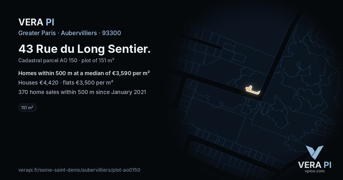 43 Rue du Long Sentier, Aubervilliers at night – the plot lit, the parcels around coloured by the prices near them