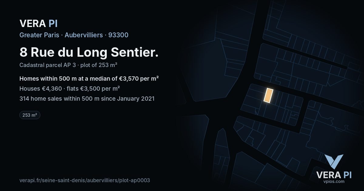 8 Rue du Long Sentier, Aubervilliers at night – the plot lit, the parcels around coloured by the prices near them