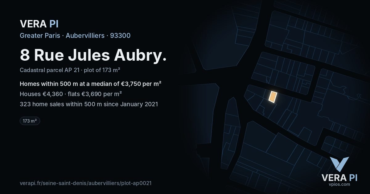 8 Rue Jules Aubry, Aubervilliers at night – the plot lit, the parcels around coloured by the prices near them