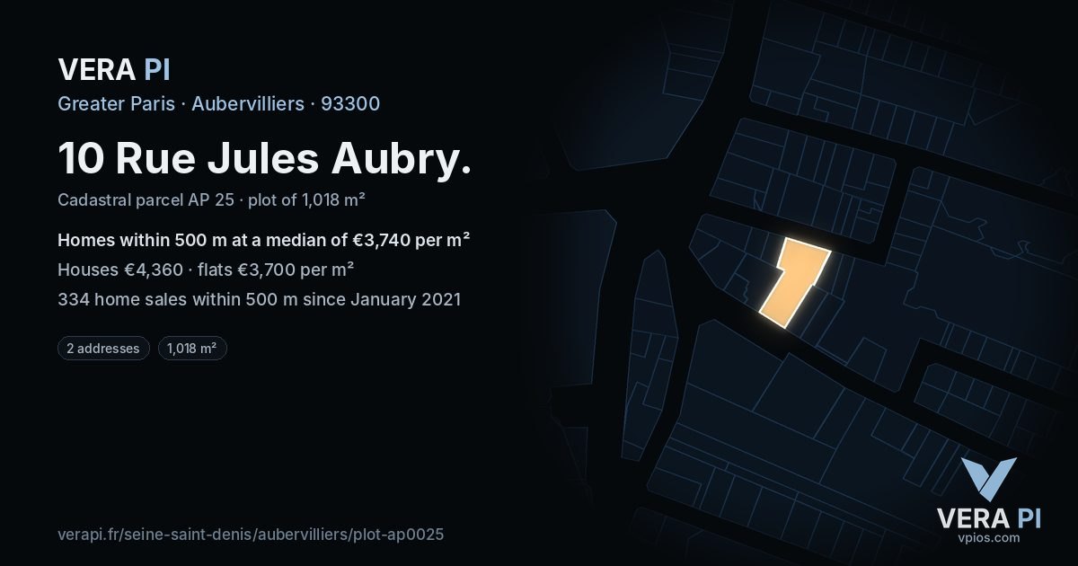 10 Rue Jules Aubry, Aubervilliers at night – the plot lit, the parcels around coloured by the prices near them