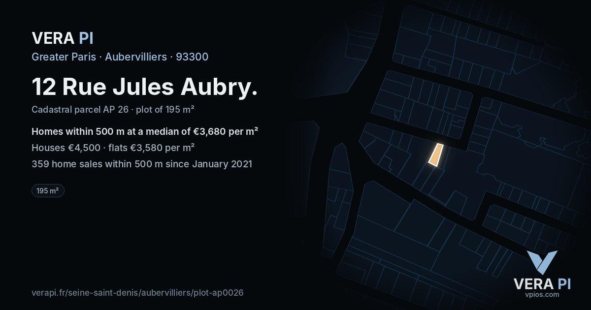 12 Rue Jules Aubry, Aubervilliers at night – the plot lit, the parcels around coloured by the prices near them