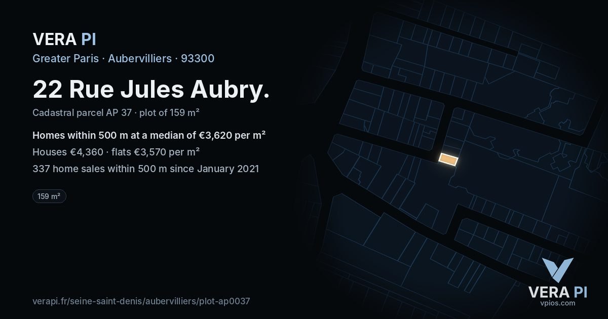 22 Rue Jules Aubry, Aubervilliers at night – the plot lit, the parcels around coloured by the prices near them