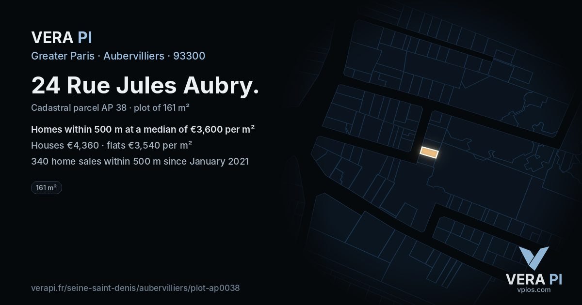 24 Rue Jules Aubry, Aubervilliers at night – the plot lit, the parcels around coloured by the prices near them