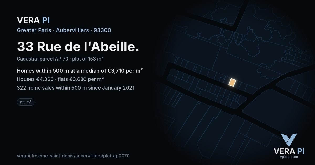 33 Rue de l'Abeille, Aubervilliers at night – the plot lit, the parcels around coloured by the prices near them