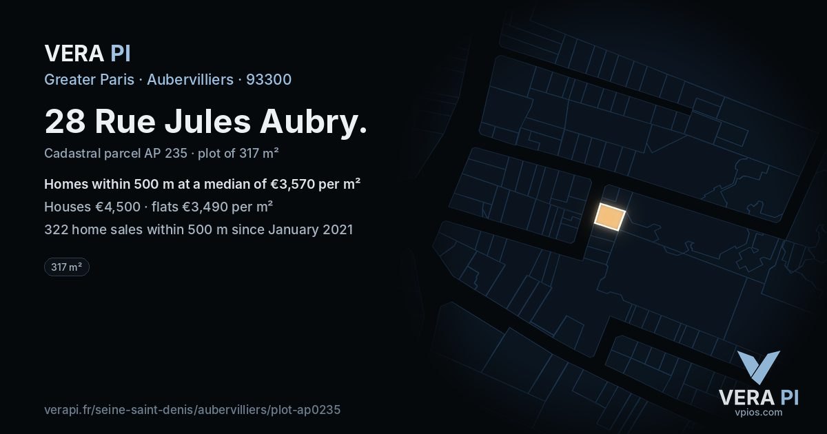 28 Rue Jules Aubry, Aubervilliers at night – the plot lit, the parcels around coloured by the prices near them