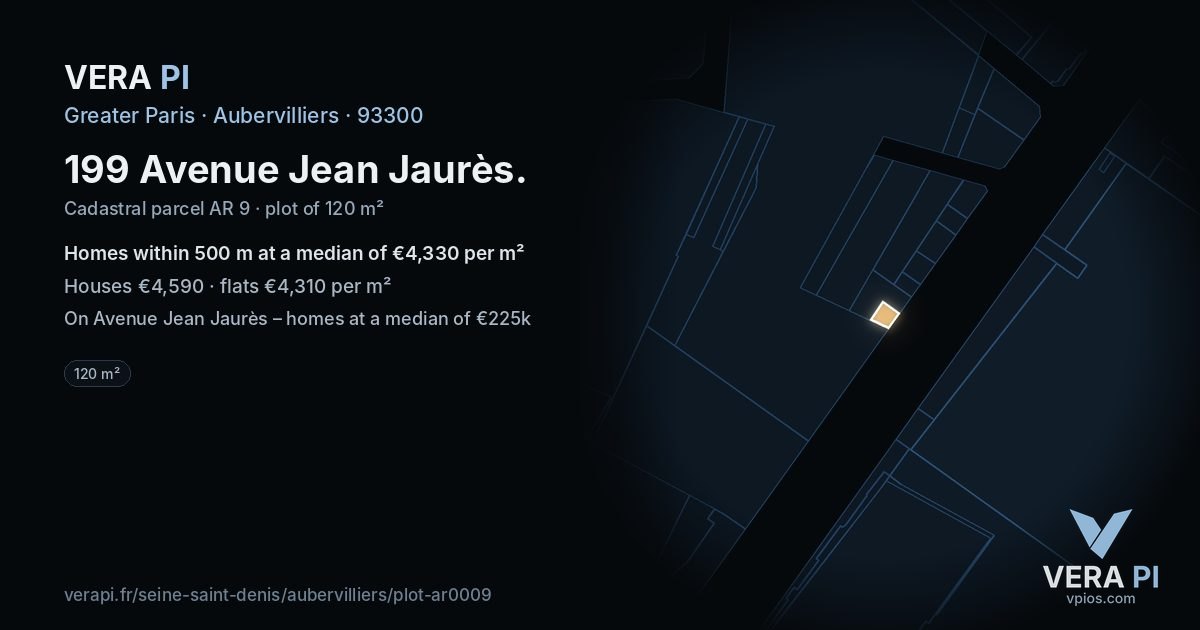 199 Avenue Jean Jaurès, Aubervilliers at night – the plot lit, the parcels around coloured by the prices near them