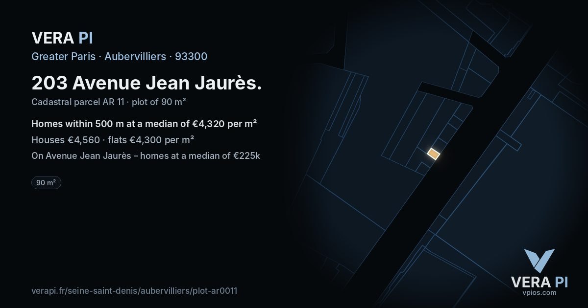 203 Avenue Jean Jaurès, Aubervilliers at night – the plot lit, the parcels around coloured by the prices near them