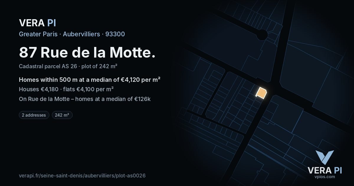 87 Rue de la Motte, Aubervilliers at night – the plot lit, the parcels around coloured by the prices near them