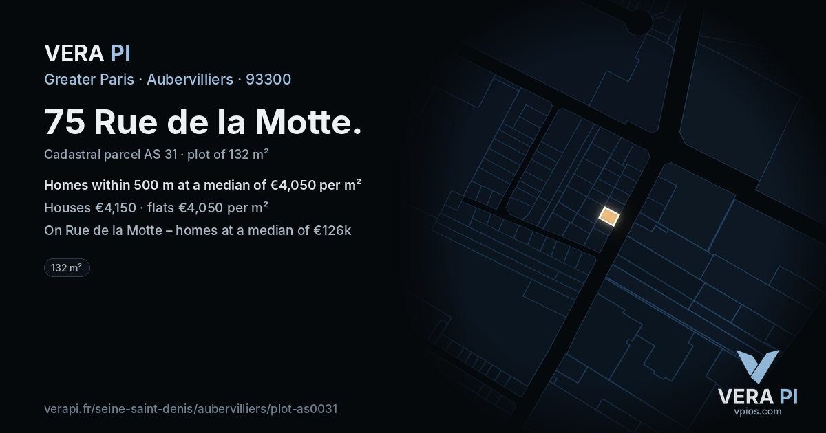75 Rue de la Motte, Aubervilliers at night – the plot lit, the parcels around coloured by the prices near them