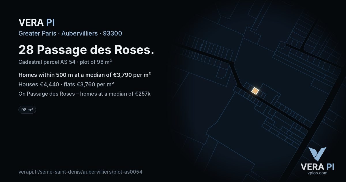 28 Passage des Roses, Aubervilliers at night – the plot lit, the parcels around coloured by the prices near them