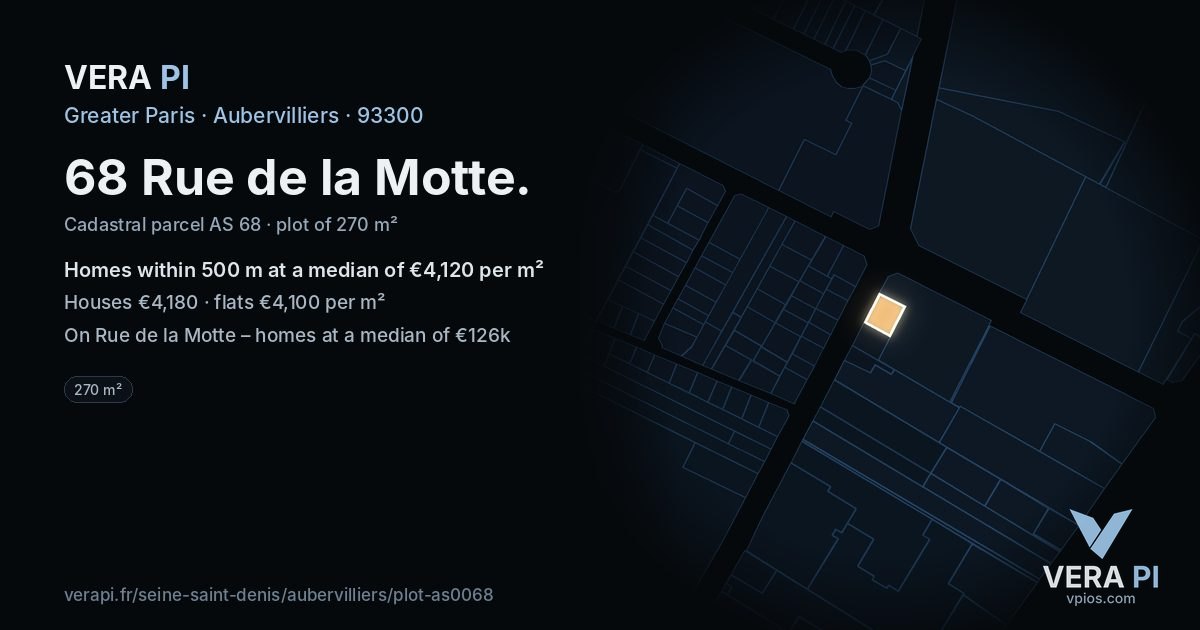 68 Rue de la Motte, Aubervilliers at night – the plot lit, the parcels around coloured by the prices near them
