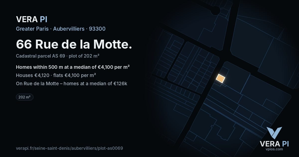 66 Rue de la Motte, Aubervilliers at night – the plot lit, the parcels around coloured by the prices near them