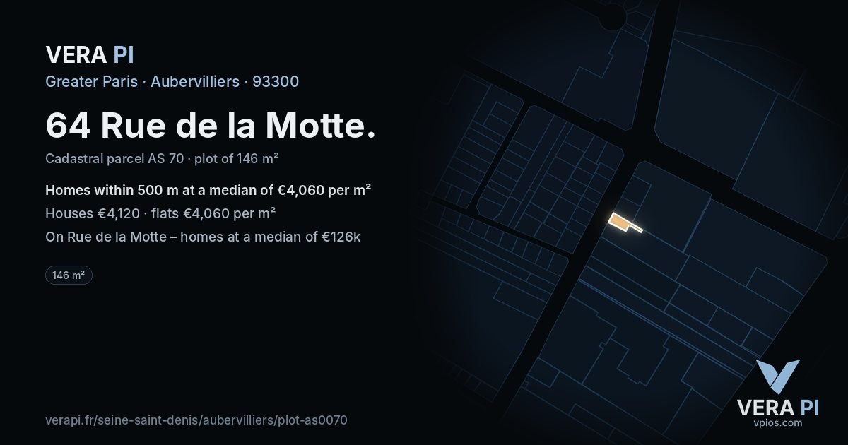 64 Rue de la Motte, Aubervilliers at night – the plot lit, the parcels around coloured by the prices near them