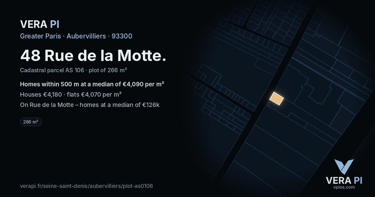 48 Rue de la Motte, Aubervilliers at night – the plot lit, the parcels around coloured by the prices near them